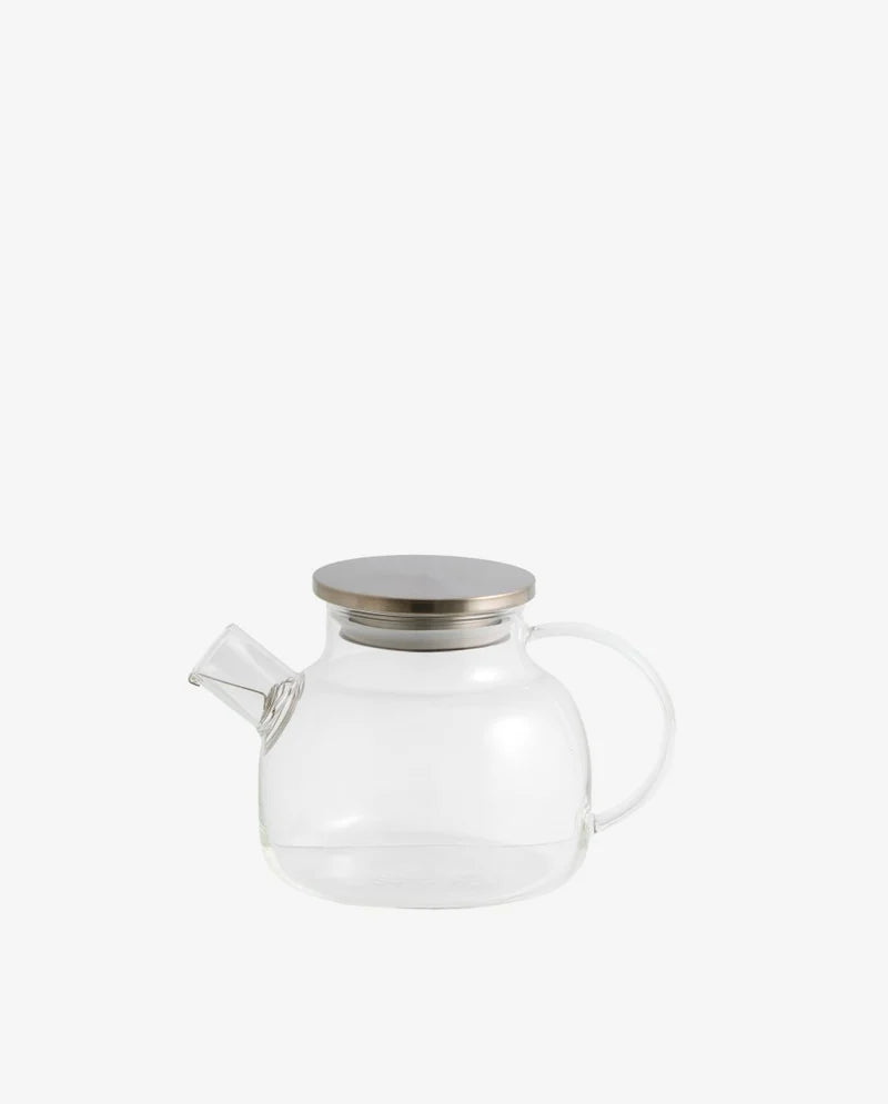 Tekande, glas