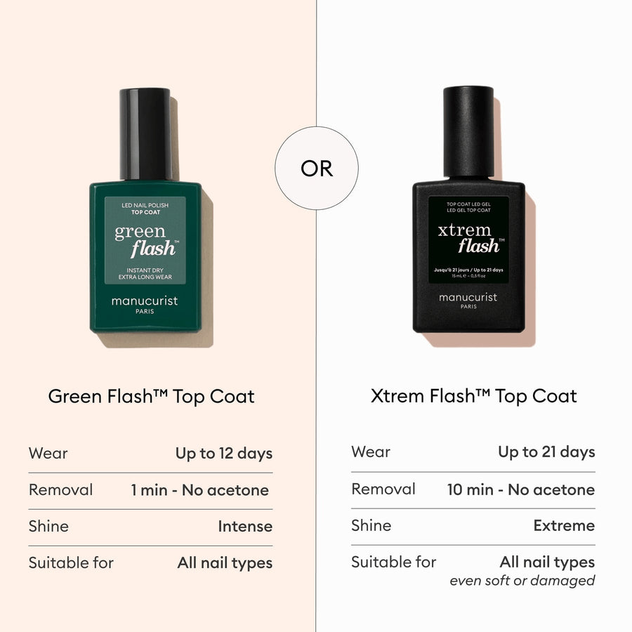 XTREM Flash Routine - Manicurist